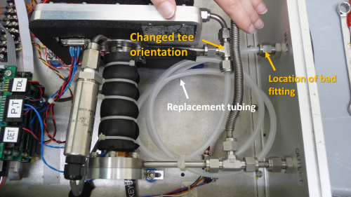 Figure 2:  Picture of the inside of the TDL after replacing a bad fitting.